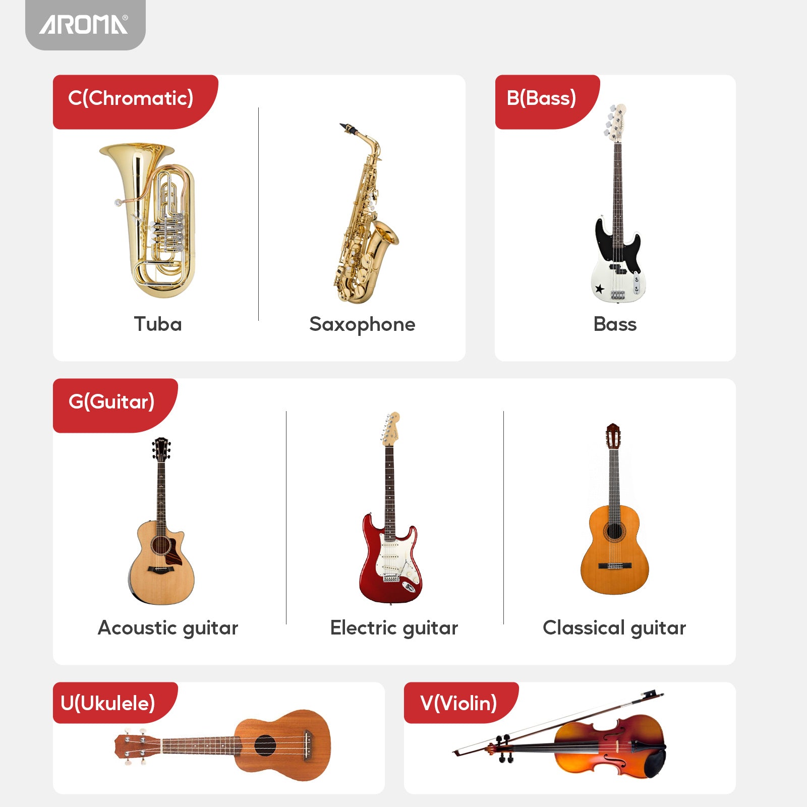 Aroma Guitar Tuner Clip On Rechargeable for Chromatic Guitar Bass Ukulele Violin Fast Accurate Tuning 360° Rotating Silicone Clamp