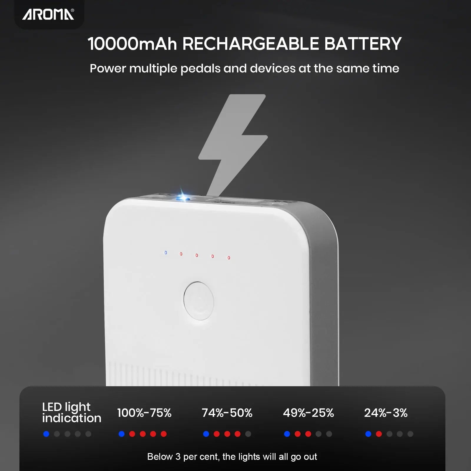 Aroma Guitar Pedal Battery Power Bank Supply Rechargeable with Built-In 10000mAh for 9V Effect Pedal and More Devices AROMA