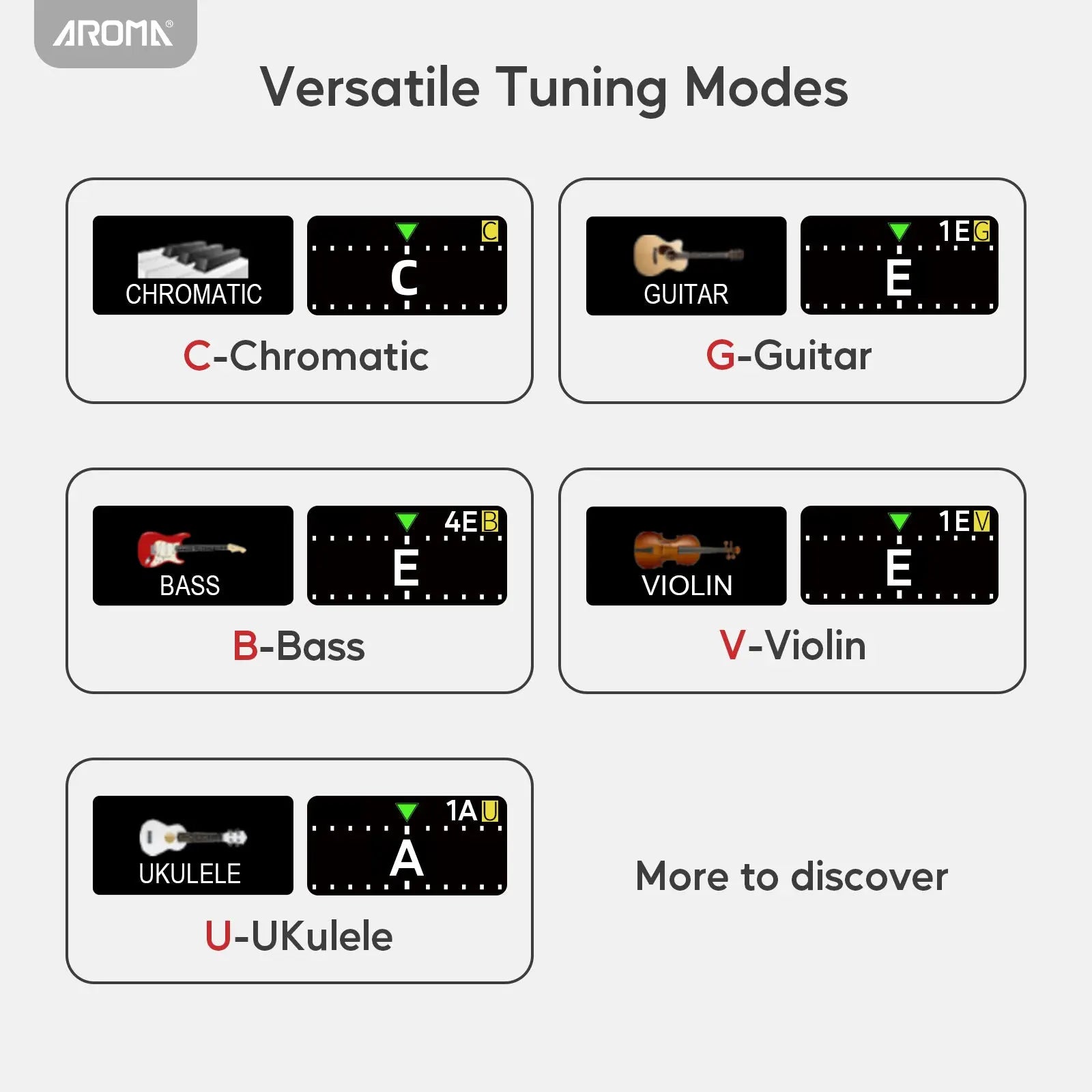 AT790 Multi-Instrument Compatibility