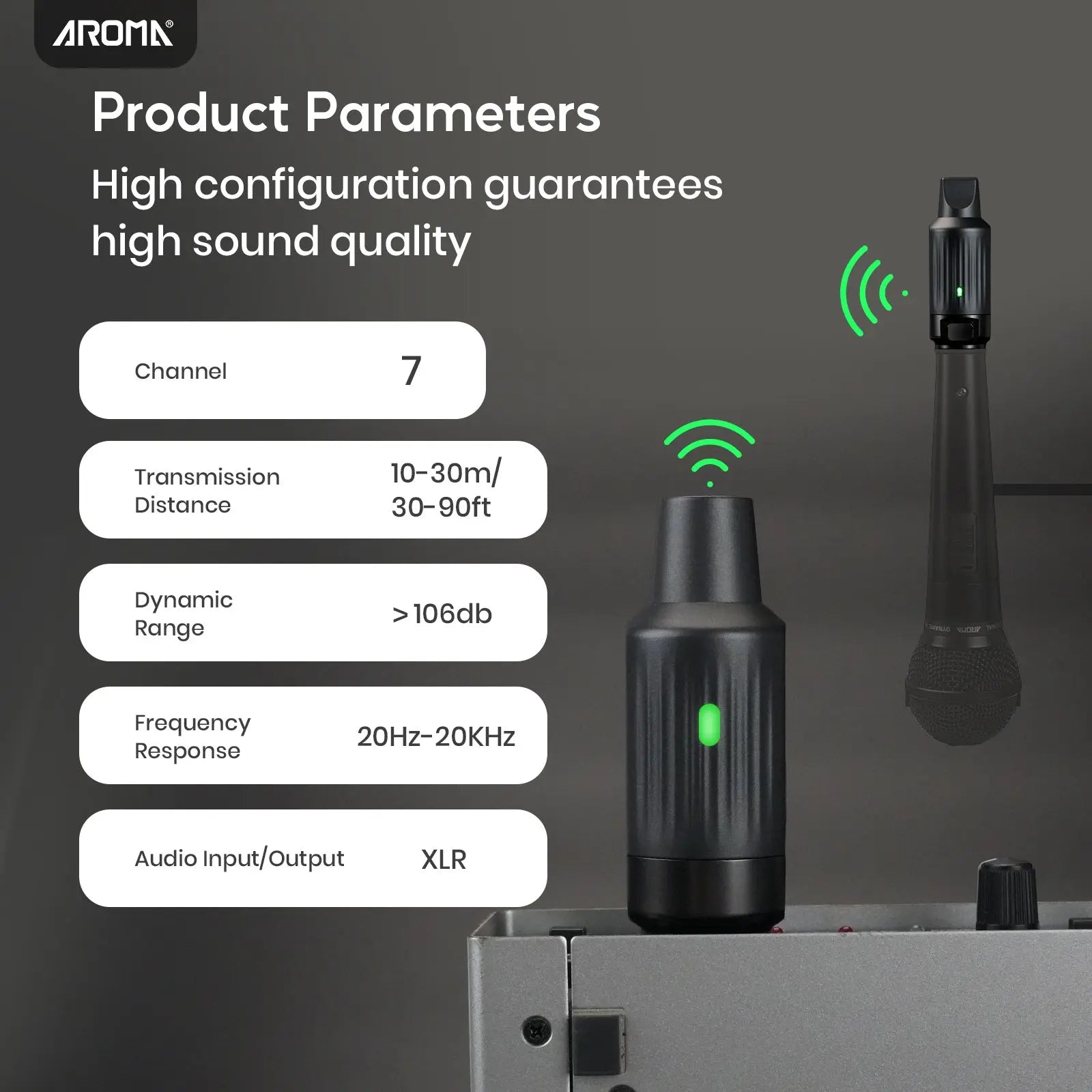 Aroma Wireless XLR Microphone Audio Transmitter Receiver Rechargeable UHF Wireless Microphone System Stable Transmission for Dynamic Mics PA Mixer AROMA