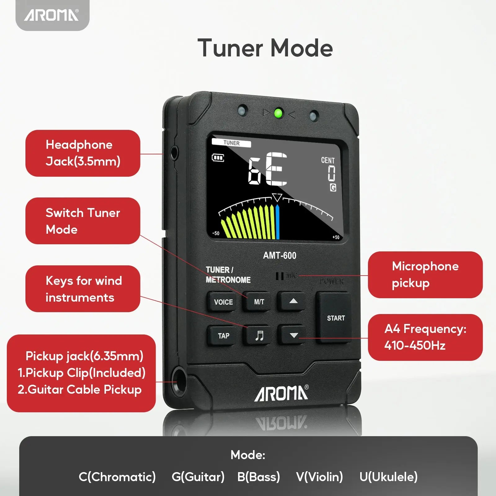 Tuner Mode