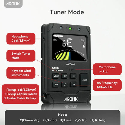 Tuner Mode