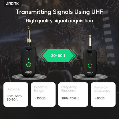 Aroma UHF Wireless Guitar System Rechargeable Audio Wireless Guitar Transmitter Receiver Support 7 Channels for Guitar Bass Electric Musical Instruments AROMA