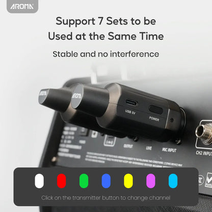 Aroma Wireless XLR Microphone Audio Transmitter Receiver Rechargeable UHF Wireless Microphone System Stable Transmission for Dynamic Mics PA Mixer AROMA