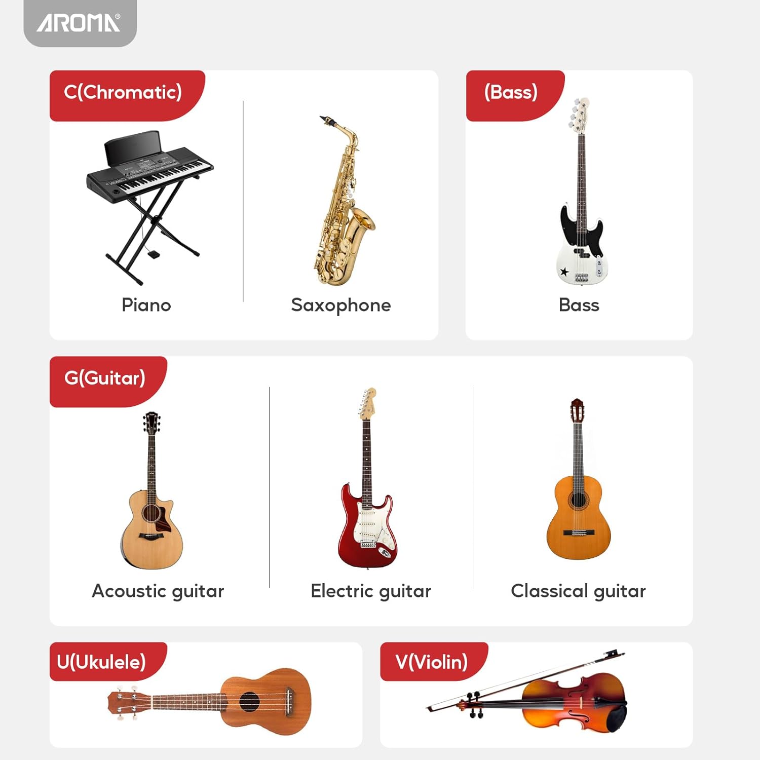 Aroma 3 In 1 Digital Metronome Tuner Rechargeable for All Instruments with Guitar Bass Violin Ukulele Chromatic and Wind Instruments Tuning Modes AROMA